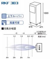 【レンタル】RKF303　気化式冷風機(小)