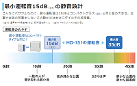 【レンタル】ダイニチ　HD-181・182【オフィス用ハイブリッド加湿器】