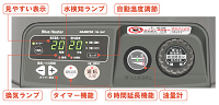 【レンタル】ブルーヒーター　FM-196F