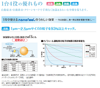 【レンタル】業務用加湿空気清浄機ナノフィール【移動式】